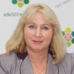 Бескид Инна Ивановна