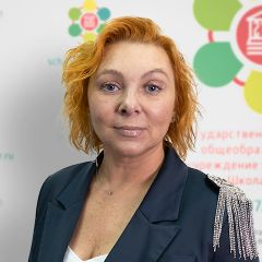 Федорова Ирина